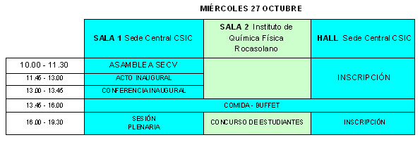 Miercoles 27