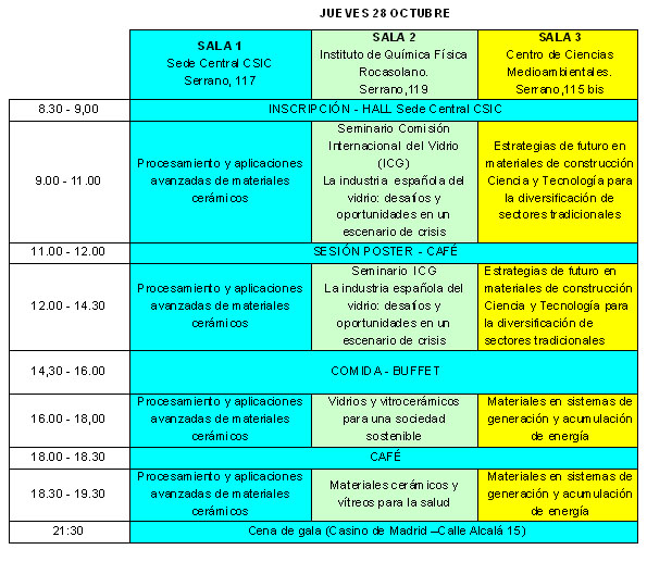 Jueves 28