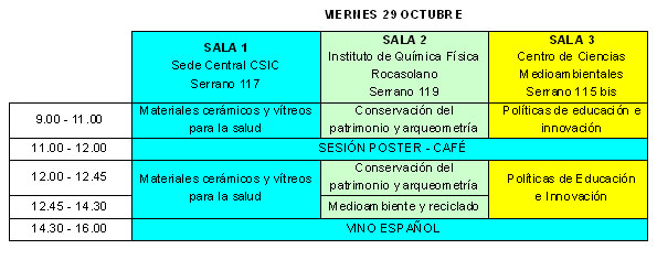 Viernes 29